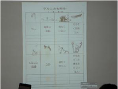 ワークシートをプロジェクターで映し出し、生徒の意見や発表を打ち込んでいく。