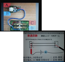 投影の切り替え