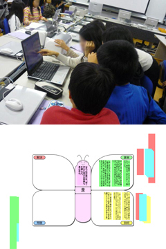 討論しながら、厳選されていく意見。