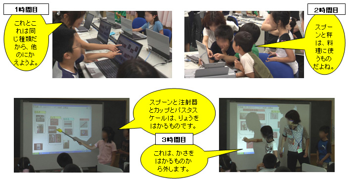 スタディノートのポスター機能で思考の整理