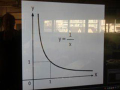 進んだ数学の世界から、直線ではなく曲線となることへの提示